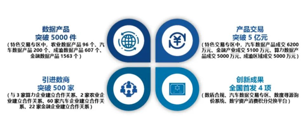 《重慶市互聯網發展報告（2023）》重磅發布 數字山城，智繪未來